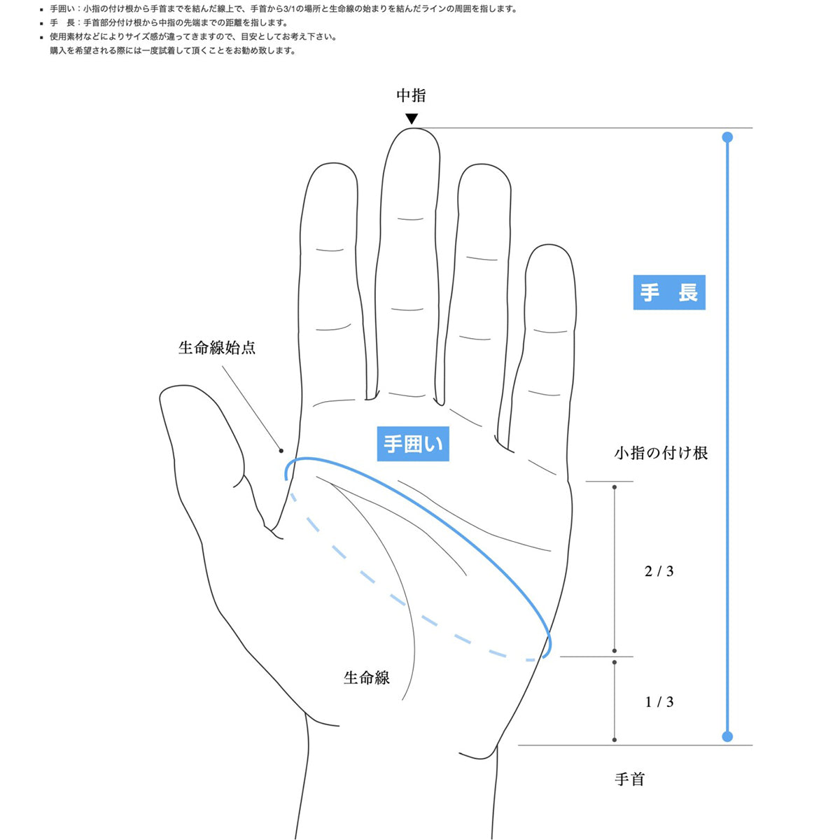 里程碑快速越野手套